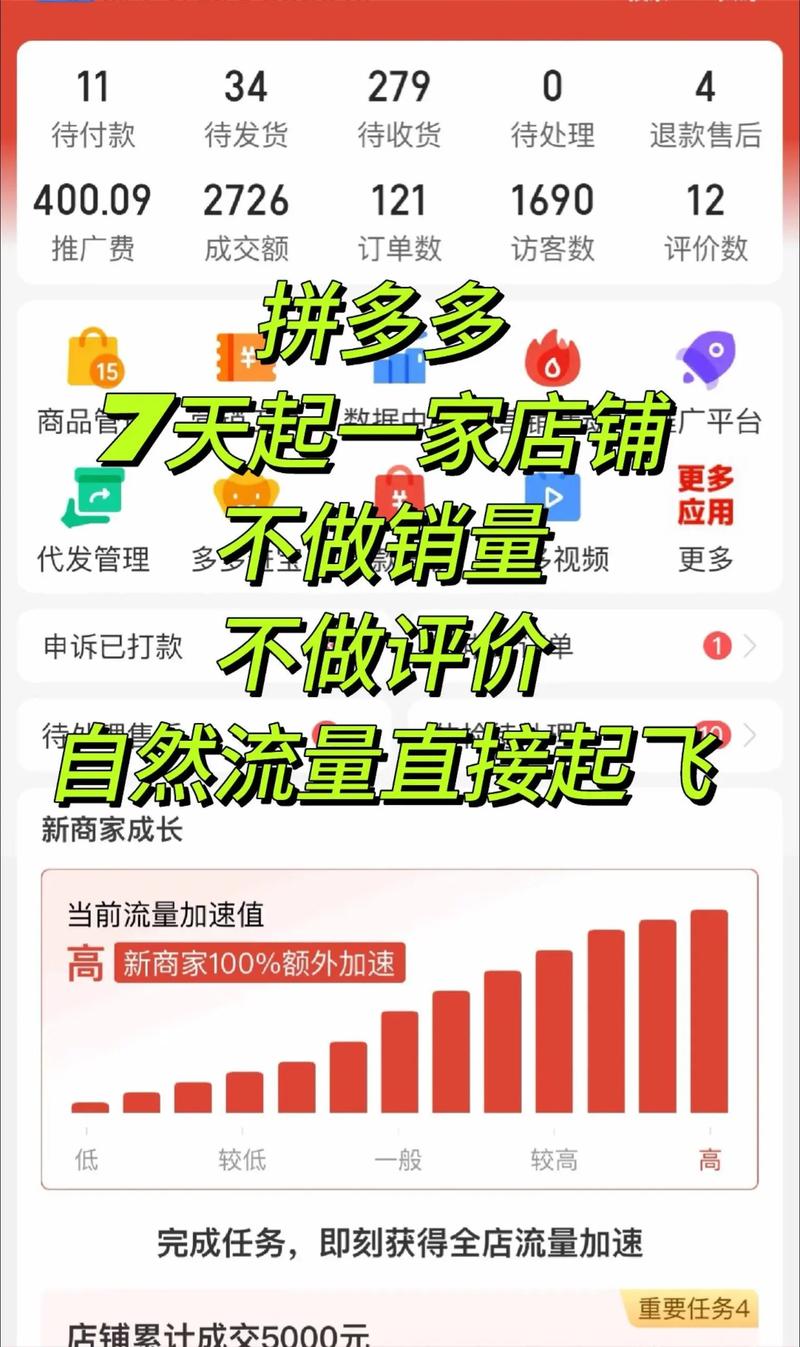 拼多多运营