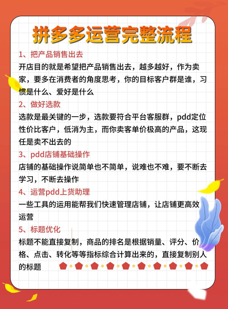 网店装修如何引领您的生意潮流？