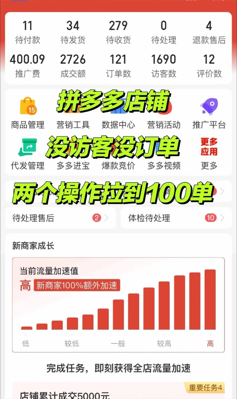 电商托管助力商家精准运营